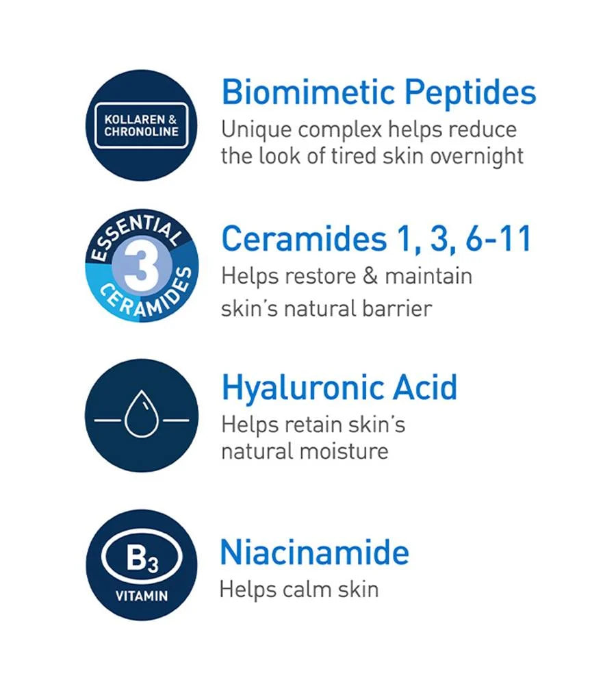 Cerave Skin Renewing Night 48g-Night Cream-Beauty and hair supply