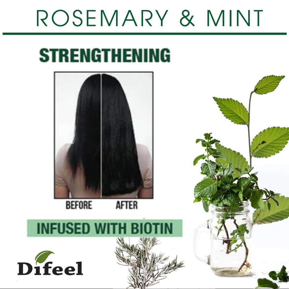 Difeel Rosemary & Mint Hair Mask 12oz-All-Beauty and hair supply