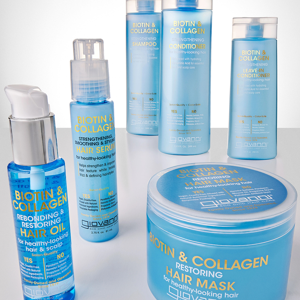 Giovanni Biotin and Collagen Strengthening Conditioner 399ml