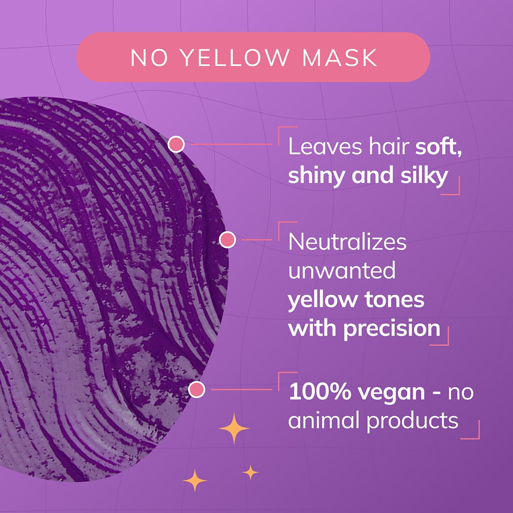 Fanola No Yellow Mask-Hair Mask-Beauty and hair supply