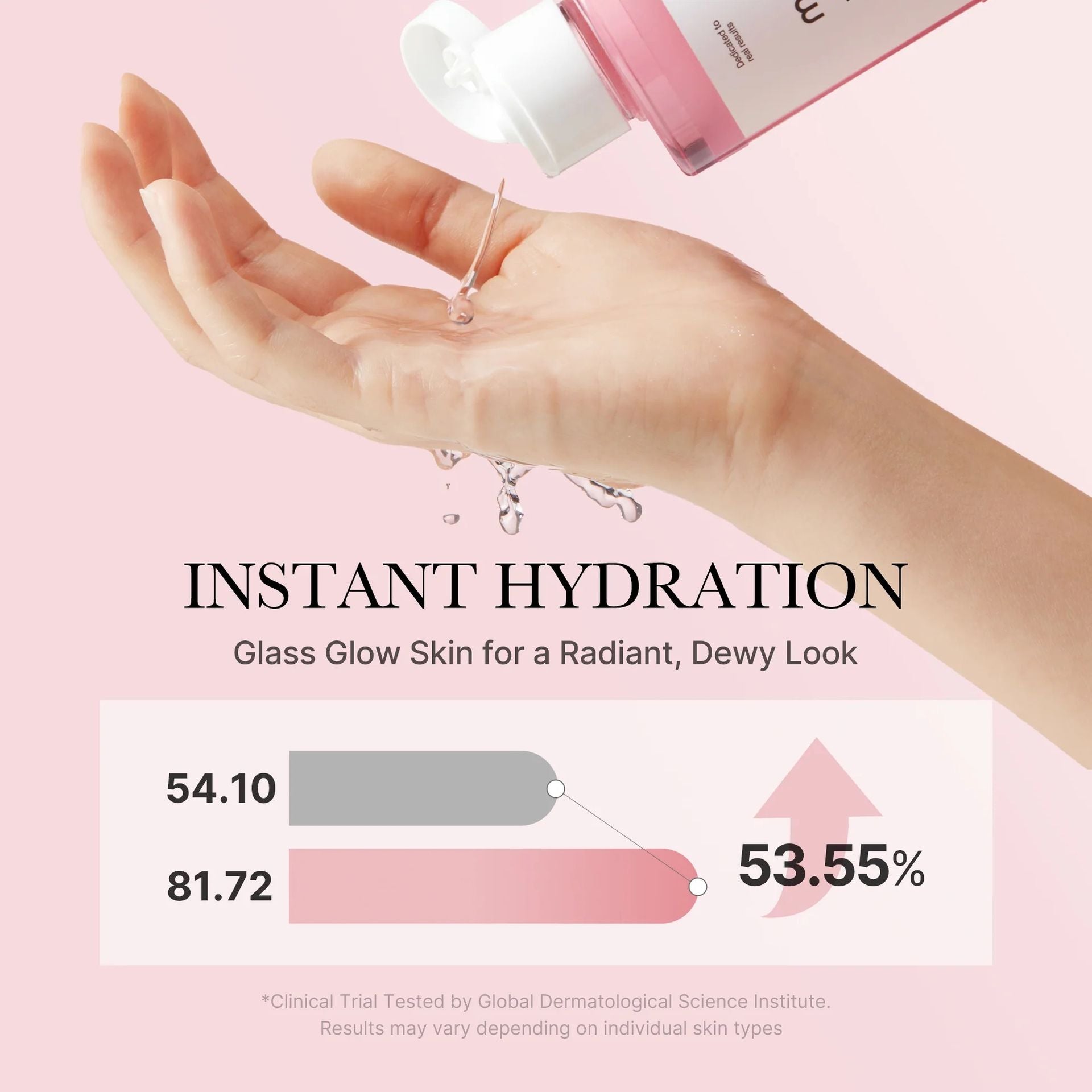 Medicube Pdrn Pink Cica Toner 250ml-Toner-Beauty and hair supply