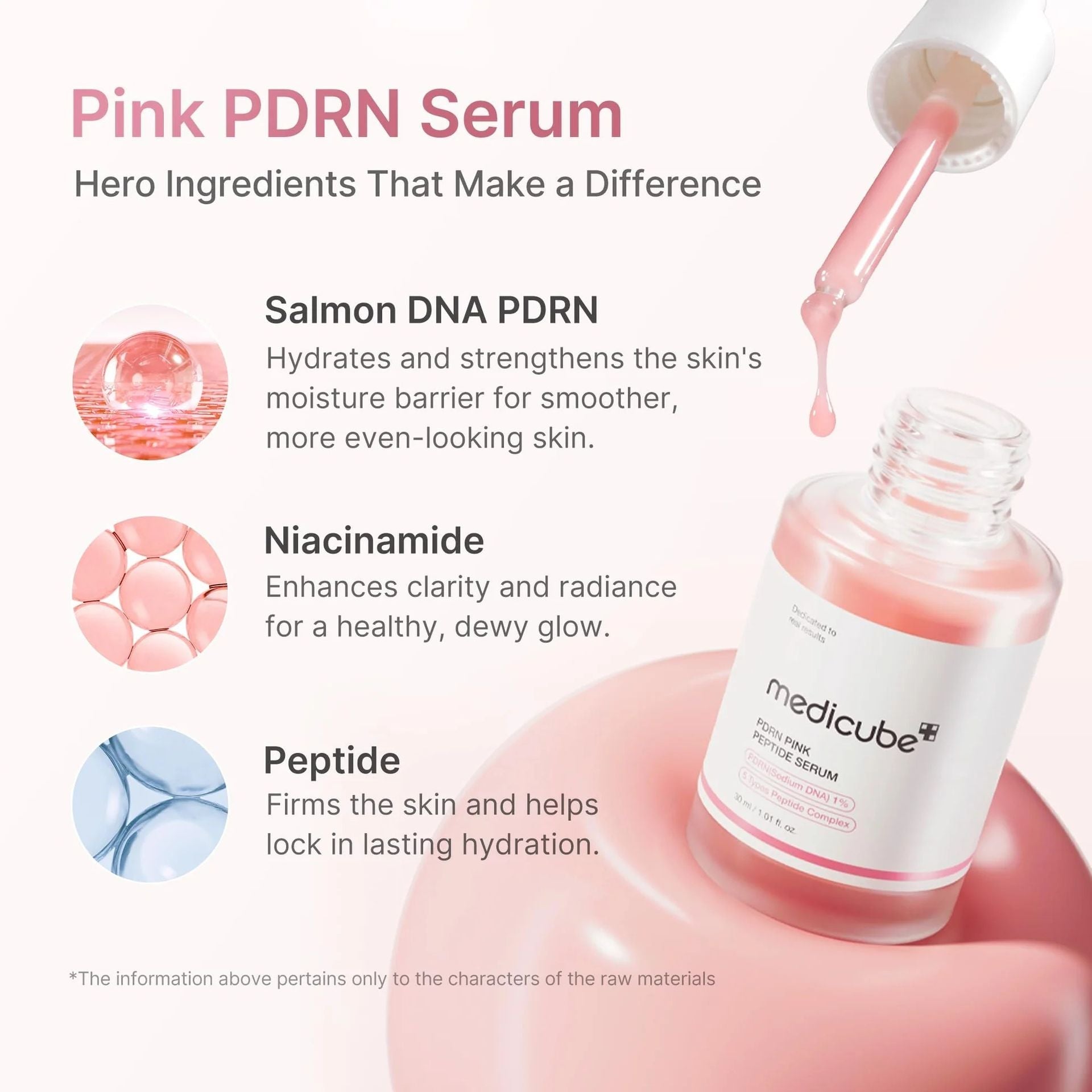 Medicube Pdrn Pink Peptide Serum 30ml-Repairing Serum-Beauty and hair supply