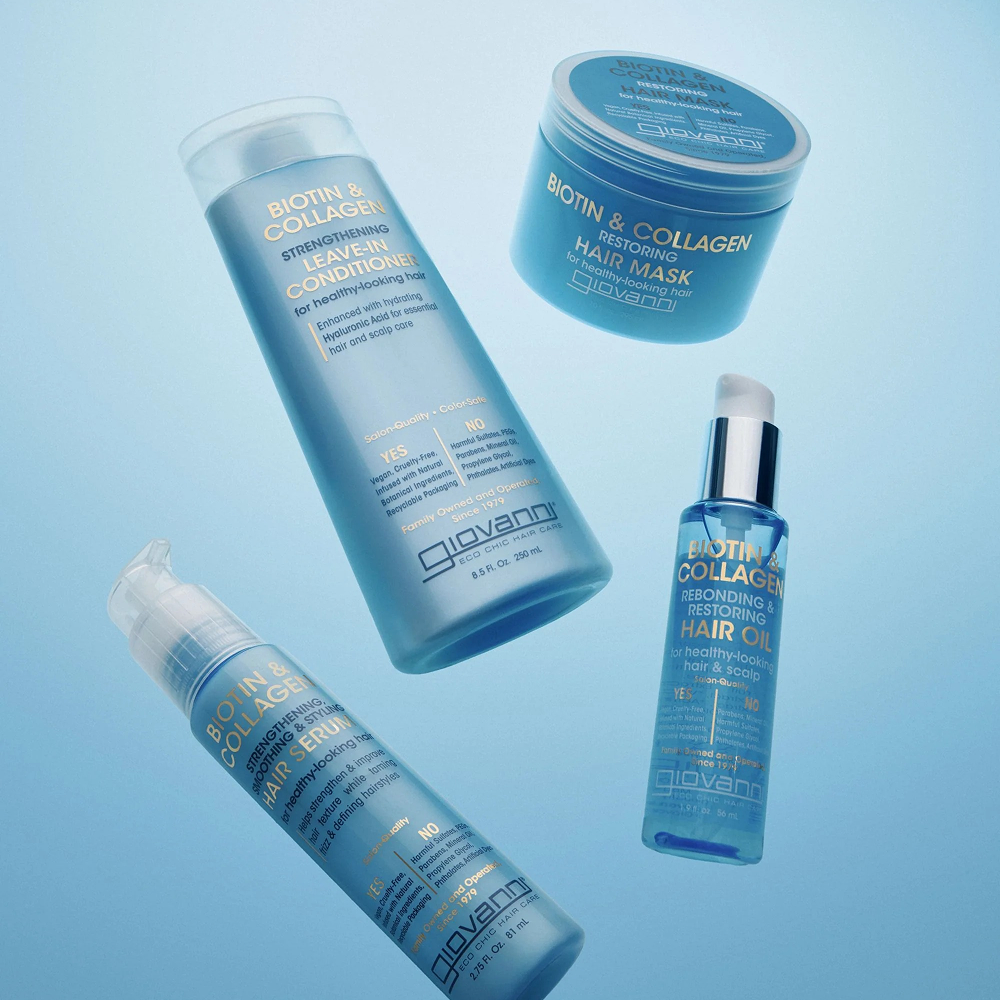 Giovanni Biotin and Collagen Restoring Hair Mask 295ml