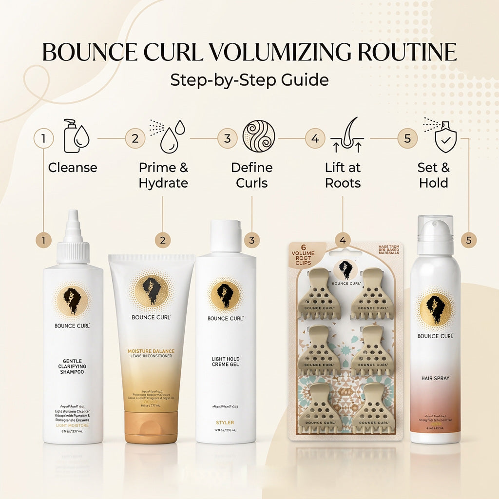 Bounce Curl Curl Volumizing Pack