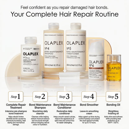 Olaplex Complete Hair Repair Set