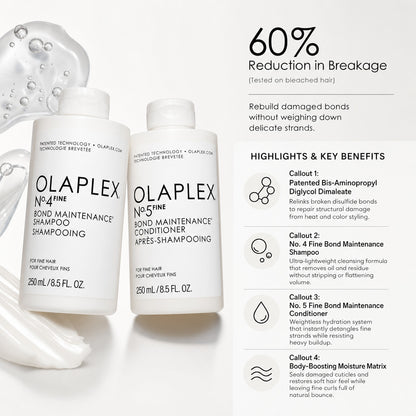 Olaplex Fine Hair Repair Set No. 4 en No. 5