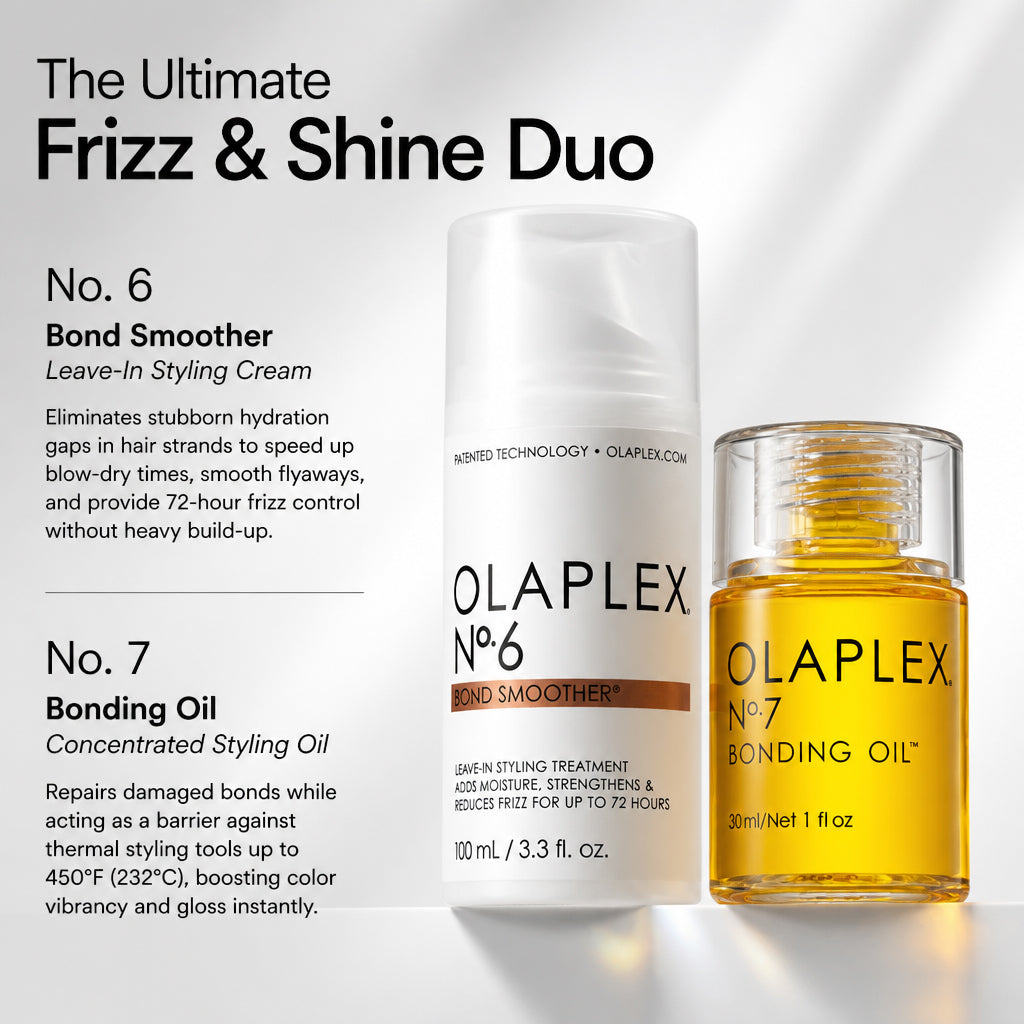 Olaplex No.6 &amp; No.7 Hair Care Kit