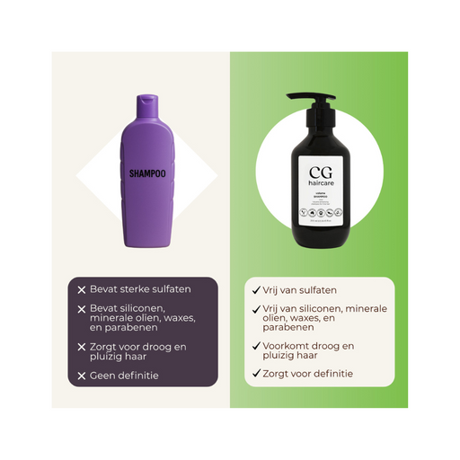 CG Haircare Volume Shampoo 250ml