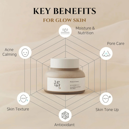 Beauty of Joseon Ground Rice &amp; Honey Glow Mask 150ml-Face Mask-Beauty and hair supply