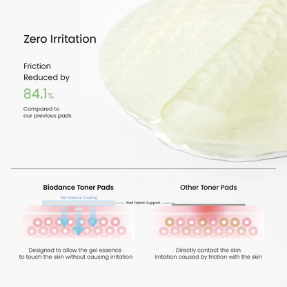 Biodance Sea Kelp Gel Toner Pad 60Pads-Toner Pad-Beauty and hair supply