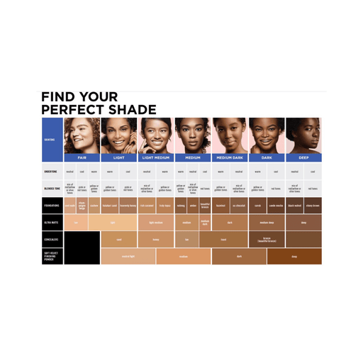 Black Opal True Color Pore Perfecting Liquid Foundation – 720 Black Walnut 30ml - Beauty and Hair Supply