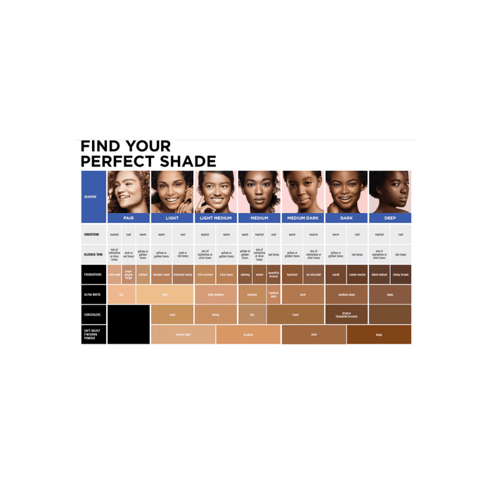 Black Opal True Color Pore Perfecting Powder Foundation 240 - Heavenly Honey 7.40g - Beauty and Hair Supply