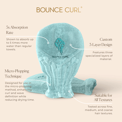 Bounce Curl Hair Drying Mittens-Mitten-Beauty and hair supply