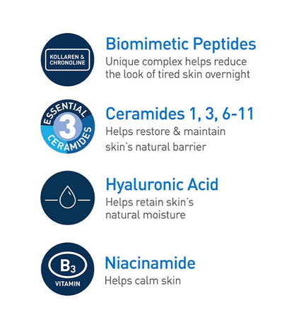 Cerave Skin Renewing Night 48g-Night Cream-Beauty and hair supply