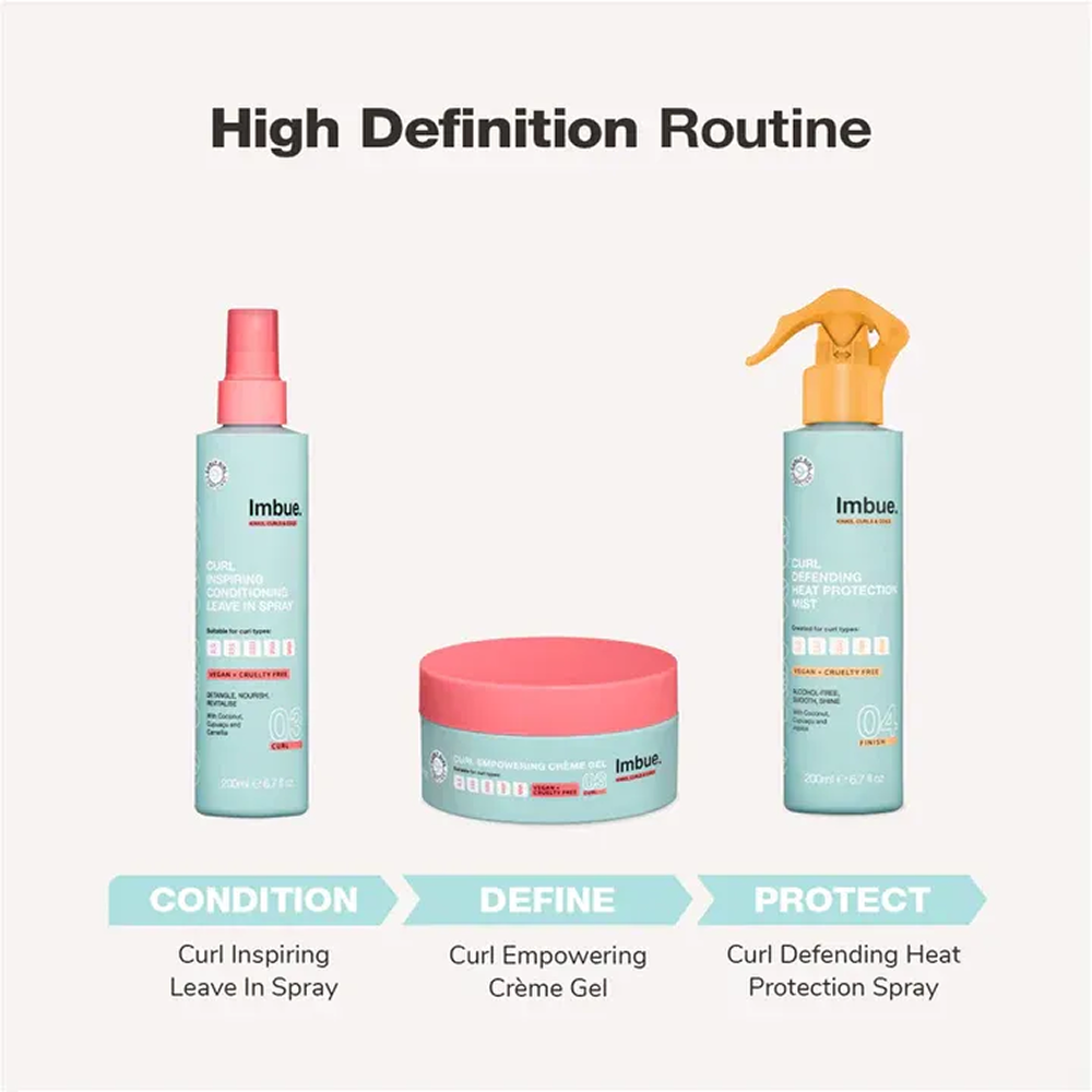Imbue Defending Heat Protection Mist 200ml