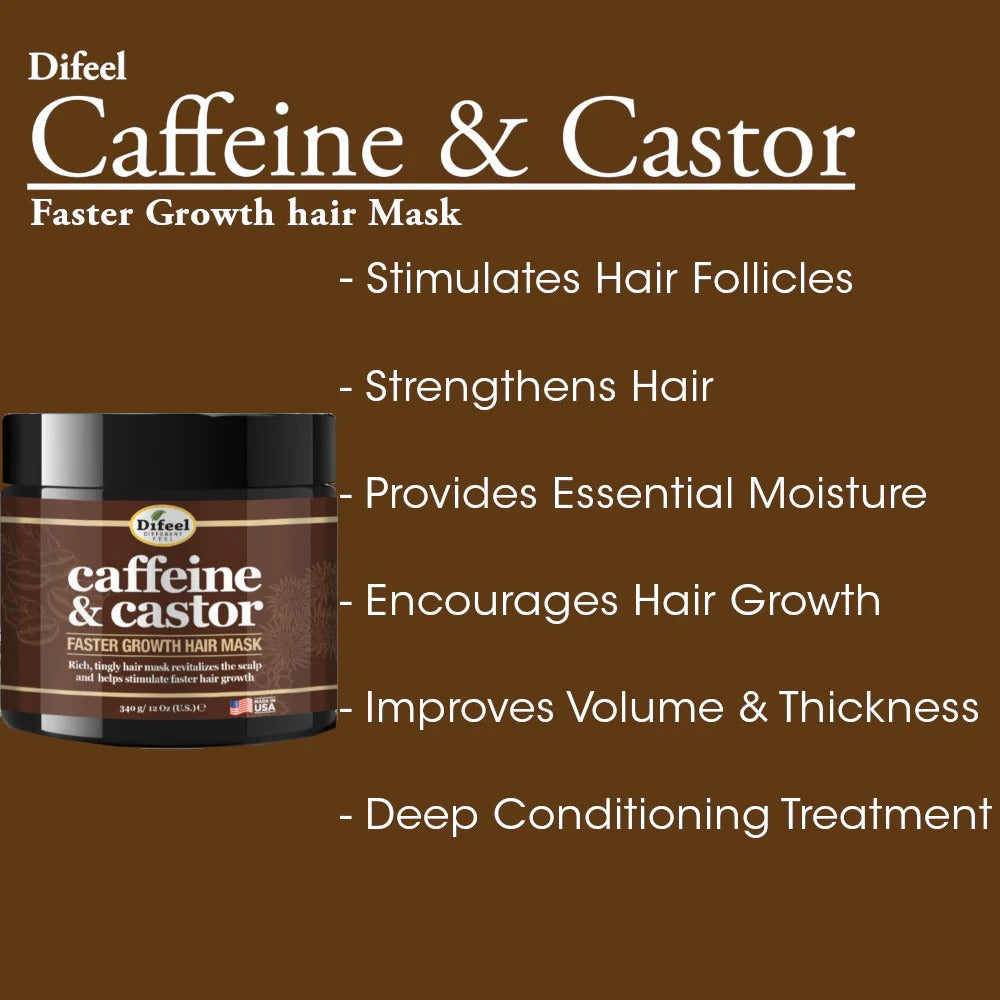 Difeel Caffeine and Castor Faster Growth Hair Mask 12oz-All-Beauty and hair supply
