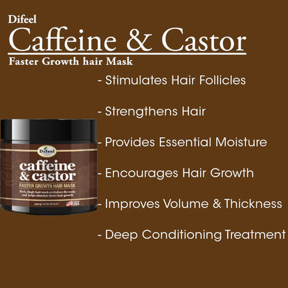 Difeel Caffeine and Castor Faster Growth Hair Mask 12oz-All-Beauty and hair supply