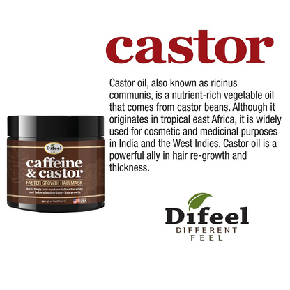 Difeel Caffeine and Castor Faster Growth Hair Mask 12oz-All-Beauty and hair supply