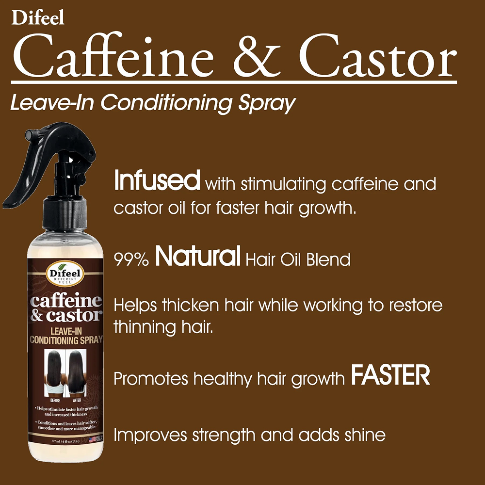 Difeel Caffeine and Castor Faster Hair Growth Leave-In Spray 6oz-All-Beauty and hair supply