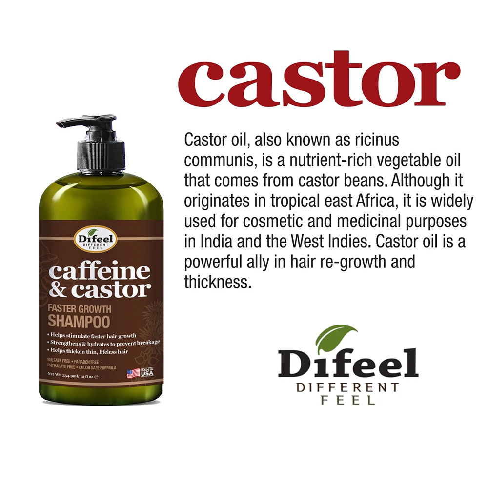 Difeel Caffeine and Castor Faster Hair Growth Shampoo 12oz-All-Beauty and hair supply