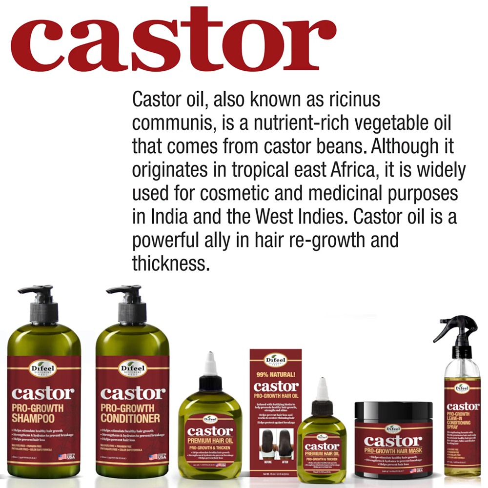Difeel Castor Pro-Growth Mask 12oz-All-Beauty and hair supply