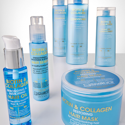 Giovanni Biotin and Collagen Strengthening Conditioner 399ml
