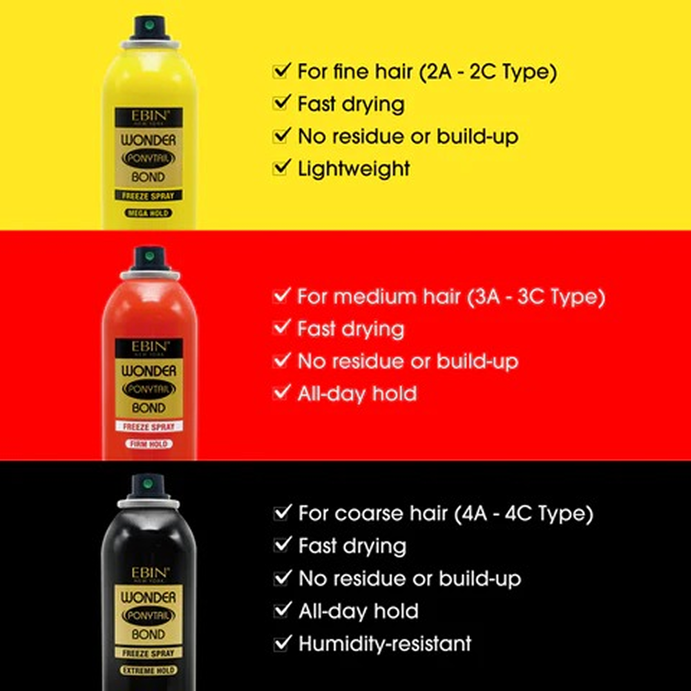 Ebin Wonder Ponytail Spray Extra Mega 245ml-Hair Spray-Beauty and hair supply