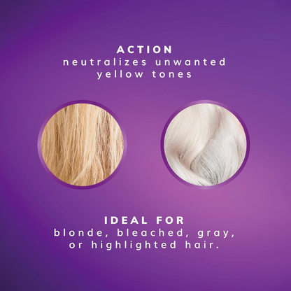 Fanola No Yellow Extra Care Wonder Shampoo Vegan-Toning Shampoo-Beauty and hair supply