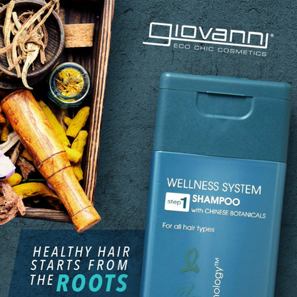 Giovanni Wellness Shampoo 8.5 oz-Nourishing Shampoo-Beauty and hair supply