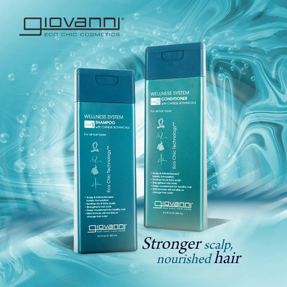 Giovanni Wellness Shampoo 8.5 oz-Nourishing Shampoo-Beauty and hair supply