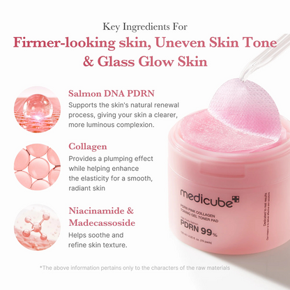 Medicube Pdrn Pink Collagen Toning Gel Toner Pad 70Pads-Collagen Pads-Beauty and hair supply