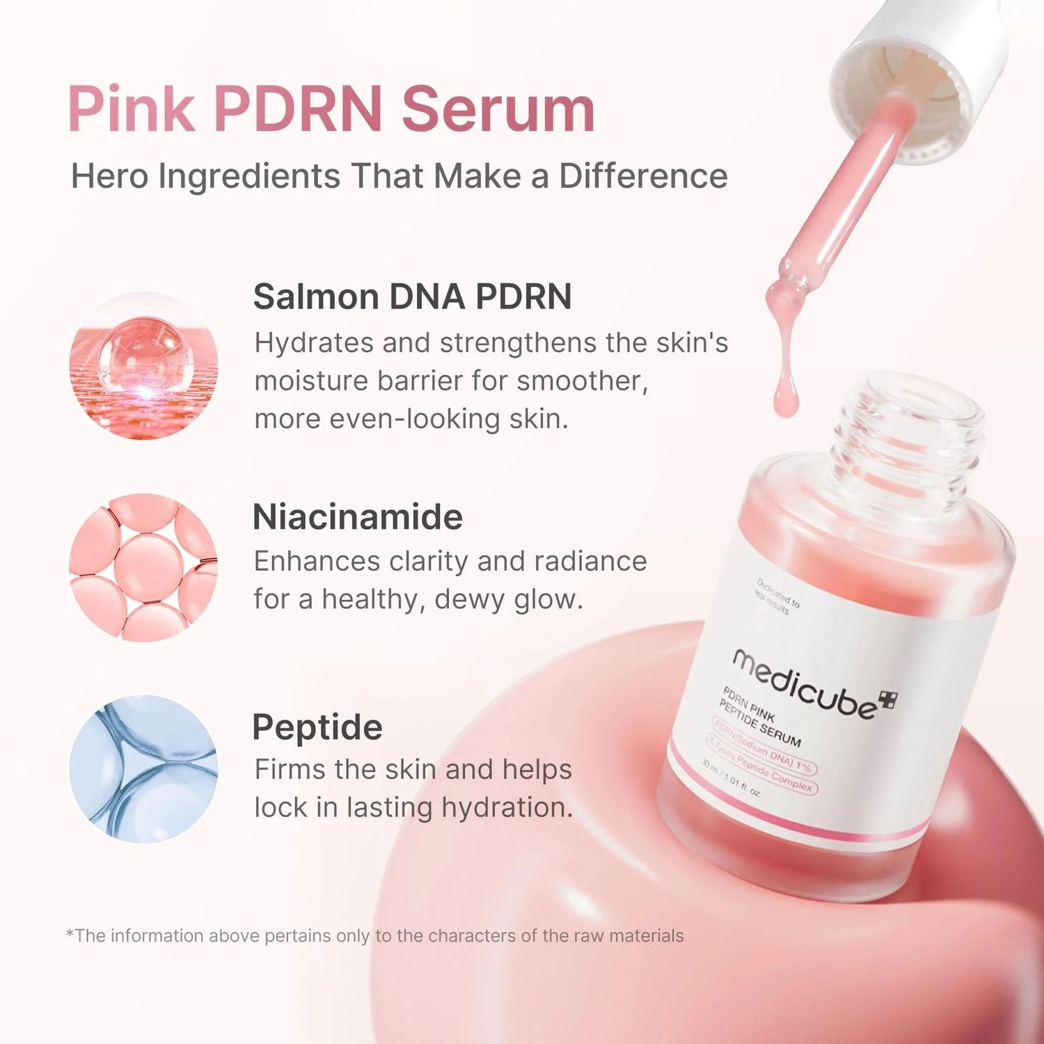 Medicube Pdrn Pink Peptide Serum 30ml-Repairing Serum-Beauty and hair supply