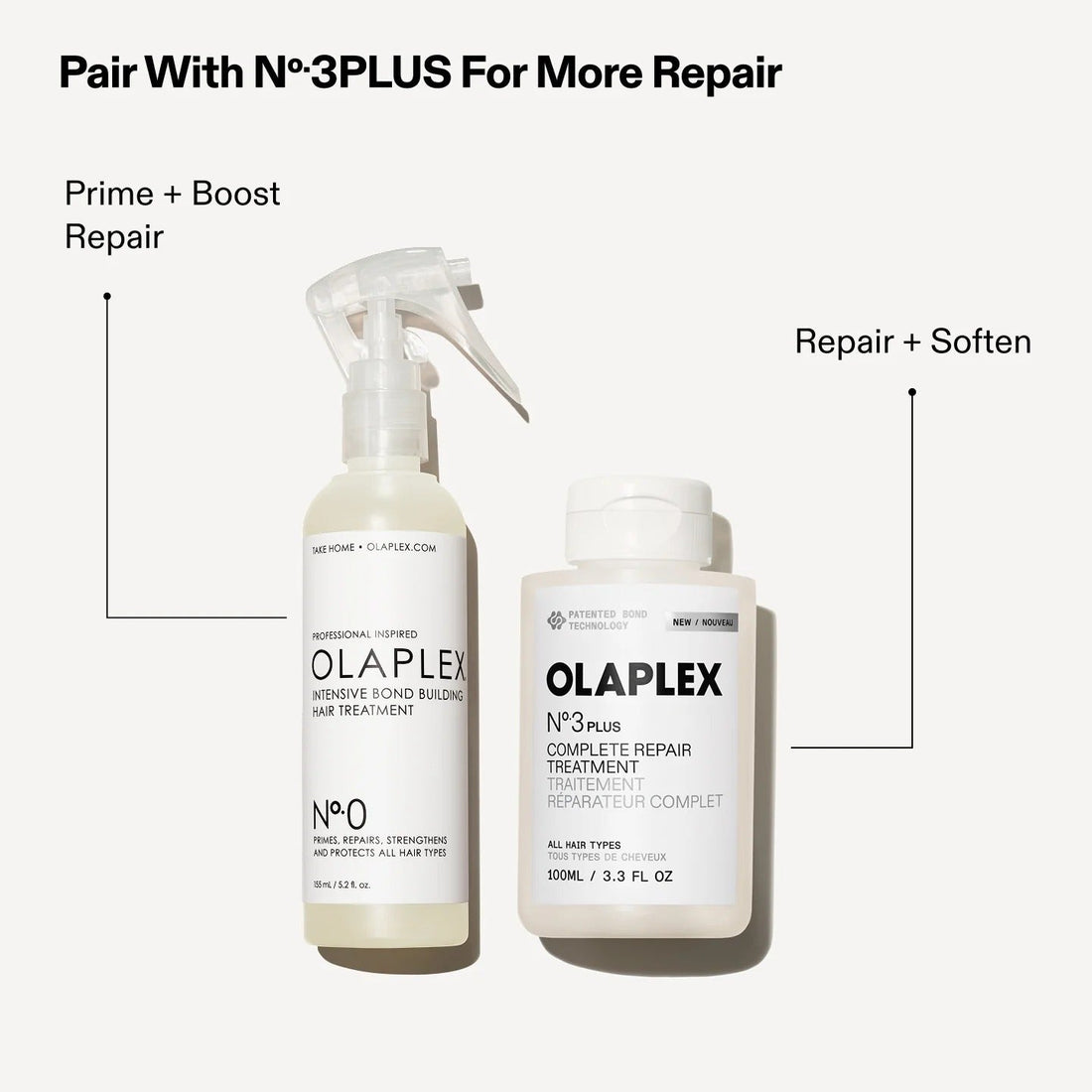 Olaplex Nº0 Intensive Bond Building Treatment 155ml-Treatment-Beauty and hair supply