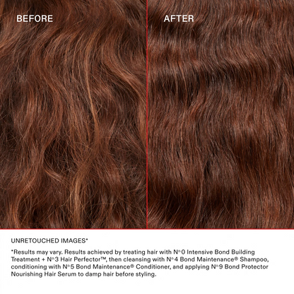 Olaplex Nº0 Intensive Bond Building Treatment 155ml-Treatment-Beauty and hair supply