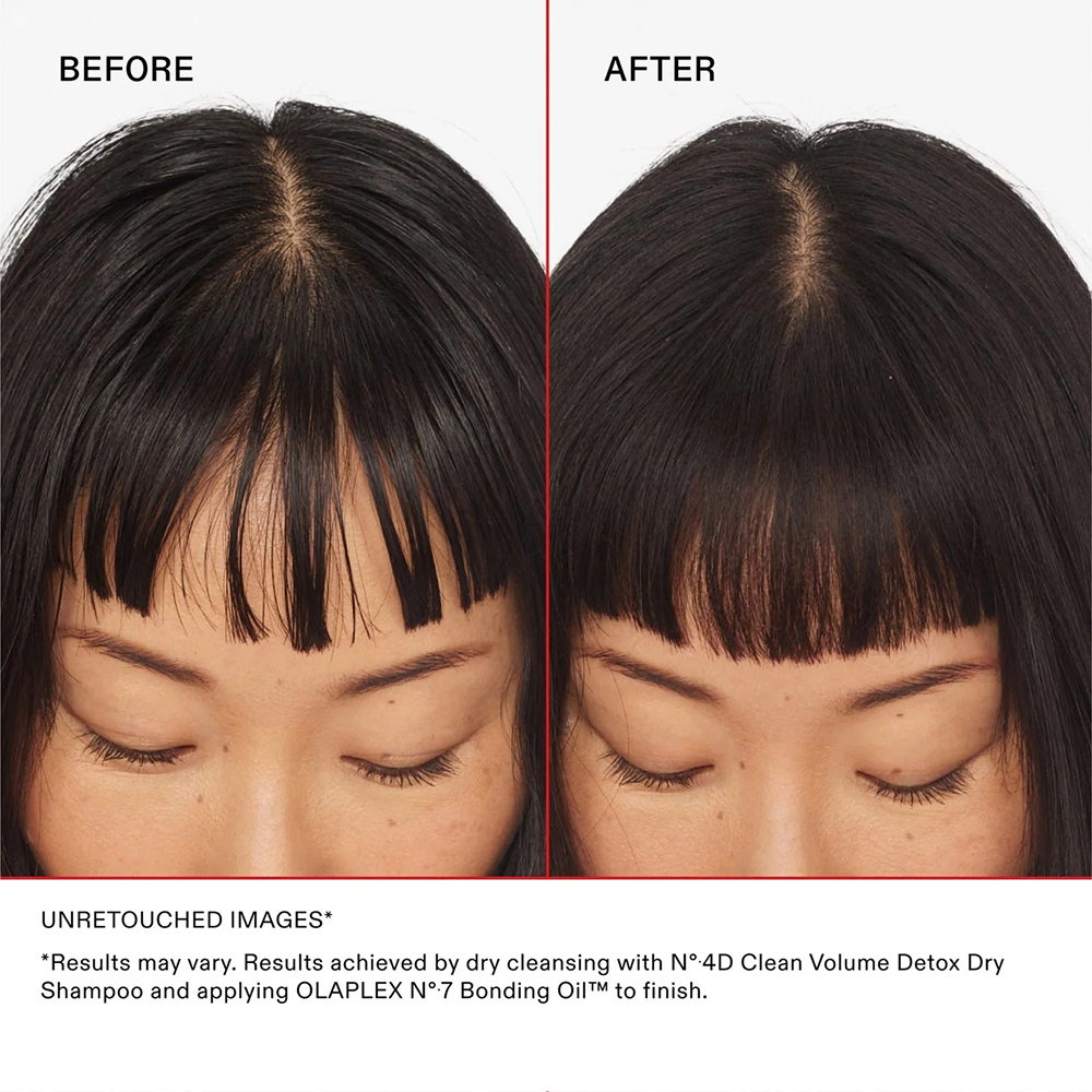 Olaplex Nº4D Dry Shampoo-Dry Shampoo-Beauty and hair supply