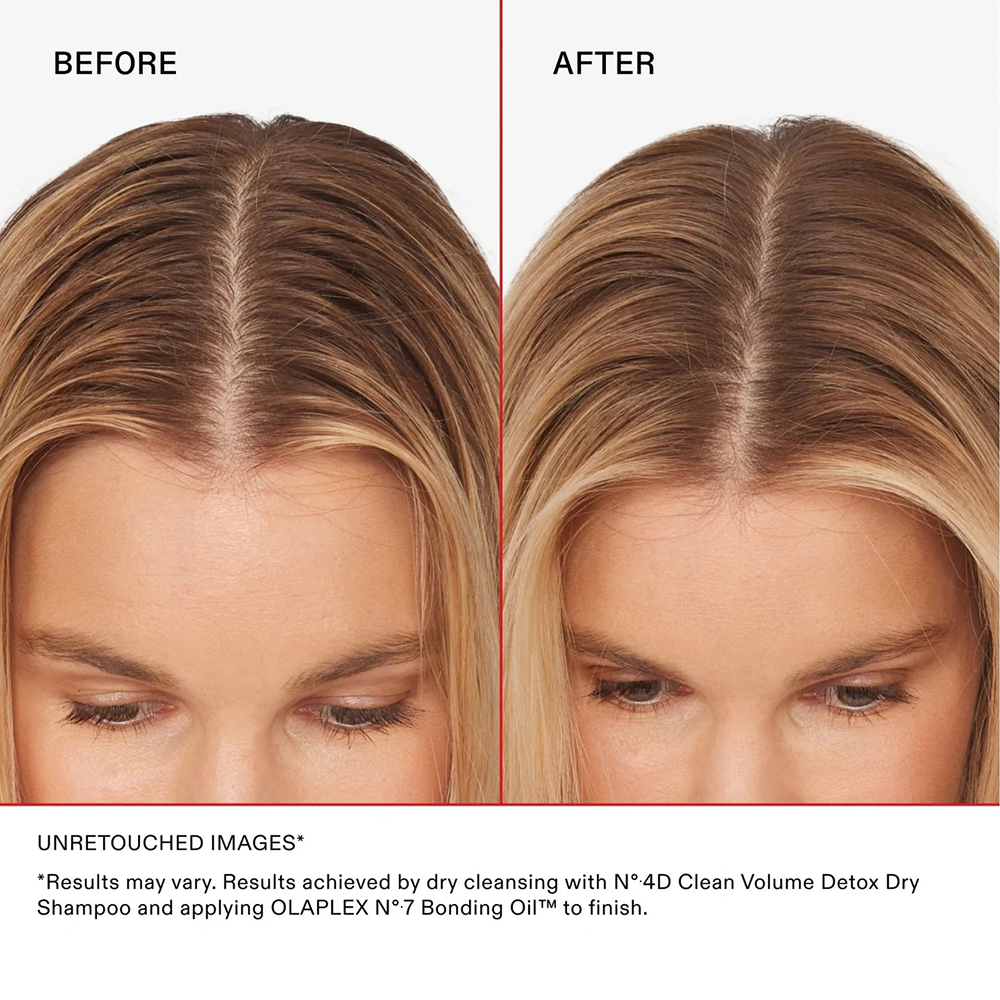Olaplex Nº4D Dry Shampoo-Dry Shampoo-Beauty and hair supply