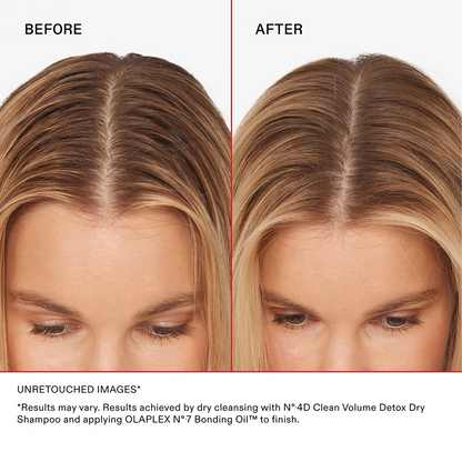 Olaplex Nº4D Dry Shampoo-Dry Shampoo-Beauty and hair supply