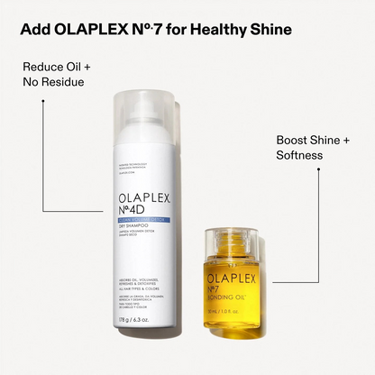 Olaplex Nº4D Dry Shampoo-Dry Shampoo-Beauty and hair supply