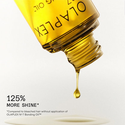 Olaplex Nº7 Bonding Oil-Hair Oil-Beauty and hair supply