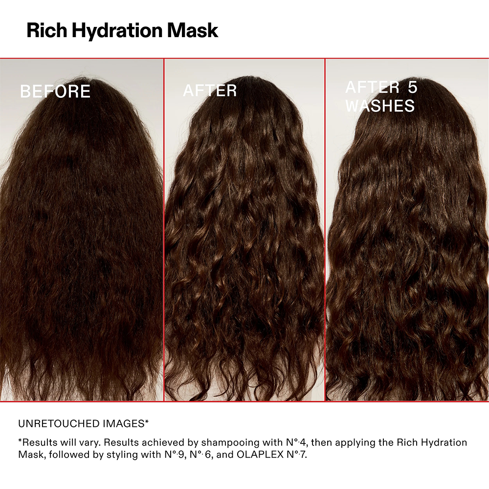 Olaplex Rich Hydration Mask-Hair Mask-Beauty and hair supply