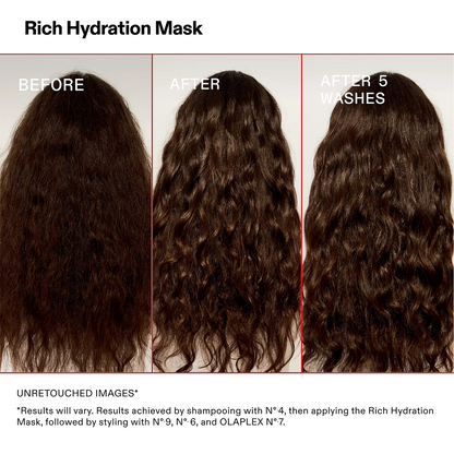 Olaplex Rich Hydration Mask-Hair Mask-Beauty and hair supply