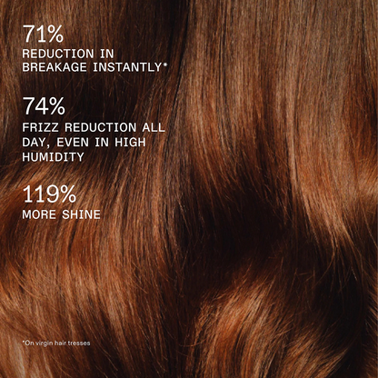 Olaplex Rich Hydration Mask-Hair Mask-Beauty and hair supply