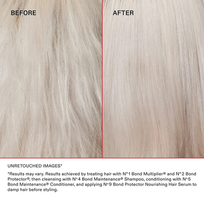 Olaplex Salon Intro Kit 525ml-Treatment-Beauty and hair supply