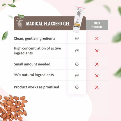 Pretty Curly Girl Magical Flaxseed Gel-Gel-Beauty and hair supply
