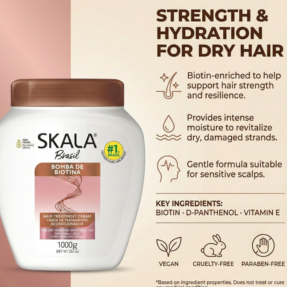 Skala Biotin Bomb Treatment 1kg-All-Beauty and hair supply