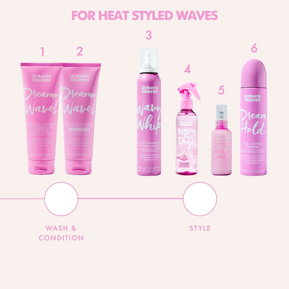 Umberto Giannini Waves Setting Spray 200ml-Volumizing Spray-Beauty and hair supply